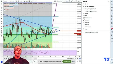 SKLUSD Skale Network - Chart Shows .70 cents price target! 2x+🚀