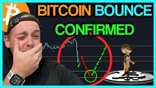BITCOIN LEVEL YOU NEED TO KNOW!! MUST SEE!!!