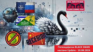 Потенцијални BLACK SWAN настани Update - 10.08.2024