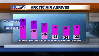 Meteorolgoist Jesse Ritka's Sunday night Storm Team 4cast