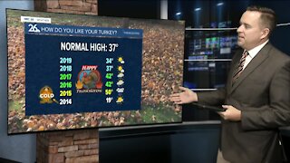 NBC 26 weather forecast