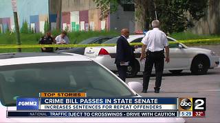 Maryland Senate approves crime-fighting initiatives