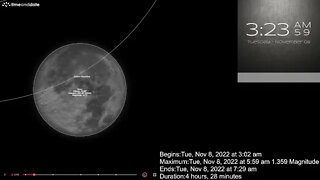 Lunar Eclipse November 8th, 2022