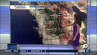 San Diego off to foggy Sunday start