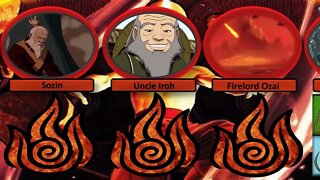 Strongest Avatar Last Airbender Characters!