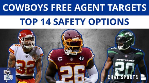 Cowboys Free Agent Targets At Safety Ft. Tyrann Mathieu, Marcus Maye, Landon Collins & Justin Reid