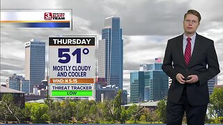 Mark's Afternoon Forecast