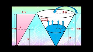 Calculus: Related Rates (Jae Academy)