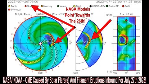 NASA/ NOAA - CME Caused By Solar Flare(s) And Filament Eruptions Inbound For July 27th 2023!