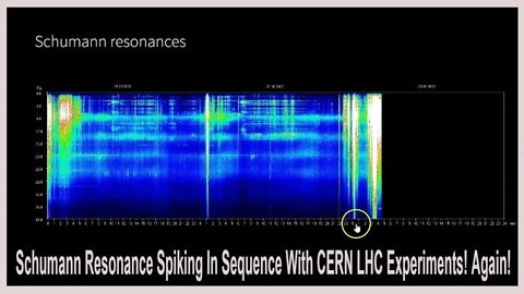 CERN Experiments Line Up With Russian Tomsk Schumann Resonance Spikes October 22nd 2022!