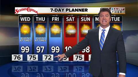13 First Alert Weather for Sept. 11