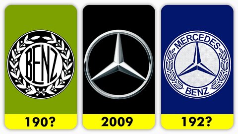 Mercedes-Benz – Logo Evolution | List • Pop Ranker