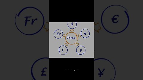 forex fact part 3 Forex's Nickname