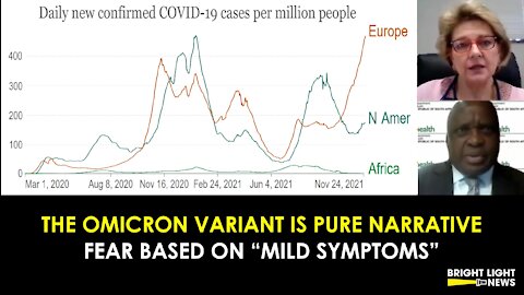 OMICRON VARIANT IS PURE NARRATIVE, FEAR BASED ON MILD SYMPTOMS