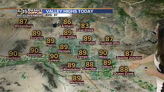 Temperatures to warm up across Arizona