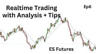 Realtime Trading with Analysis + Tips on ES Futures