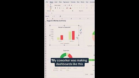 Create Professional Dashboards in Excel