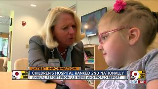 Children’s named No. 2 pediatric hospital in the United States