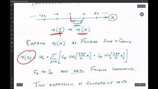 Crystallography and Diffraction