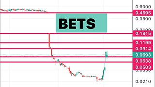 #BETS 🔥 huge upside potential! Watch this $BETS