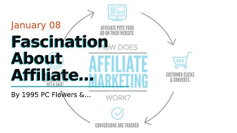 Fascination About Affiliate Marketing Explained - The Beginner's Guide 2021