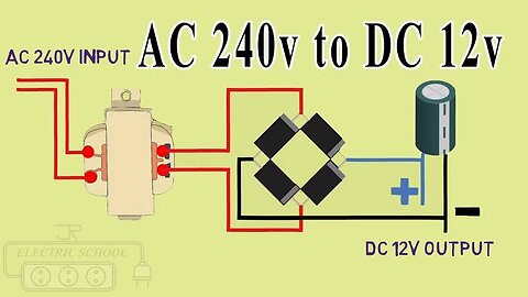 How to acv convert dcv