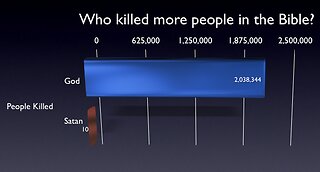 THE DEATH OF WHITES