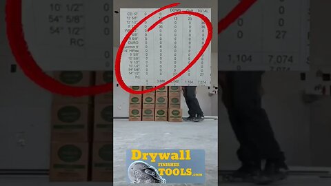 material de drywall #drywallmaterial #material #drywall