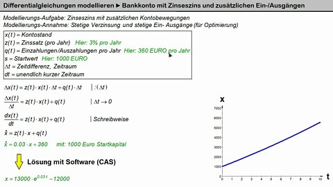 Modellierung mit Differentialgleichungen ► Stetiger Zinseszins mit zusätzlichen Ein/Auszahlungen