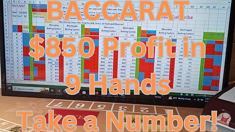 Baccarat Play 01012024: 3 Strategies, 2 Bankroll Management Each. Baccarat Research