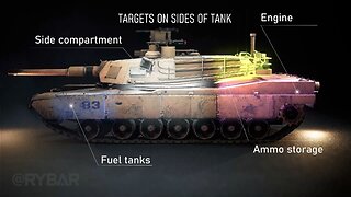 How to destroy to Abrams tank