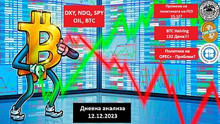 BTC, DXY, SPY -Тех. анализа- FED промена на политика? OPEC+, 450 Mилиони Long ликвидации 12.12.2023