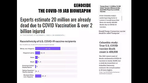 Canadian Govt Memo Directs How to Obfuscate, Hide COVID-19 Vax Injuries 6-12-23 TrialSite News