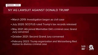 Timeline gives insight to New York AG lawsuit against Trump