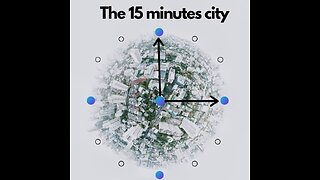 10 Min City - Bendigo