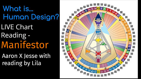 Human Design - LIVE Chart Reading of a Manifestor, Aaron X Jesse