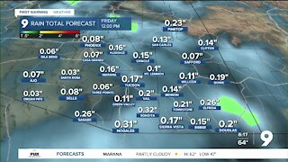 A blast of cold air arrives to finish the week