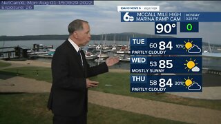 Scott Dorval's Idaho News 6 Forecast - Monday 8/1/22