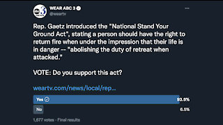 WEAR 3 Poll: 94% Support Gaetz's National Stand Your Ground Act