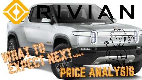Watch This Before You Trade Rivian ($RIVN) !!!