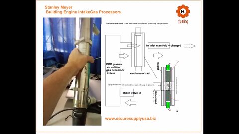 Building Engine Intake Manifold Stanley Meyer Gas Processors
