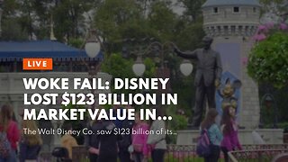 Woke Fail: Disney Lost $123 Billion in Market Value in 2022 as Shares Drop 44 Percent — Worst Y...