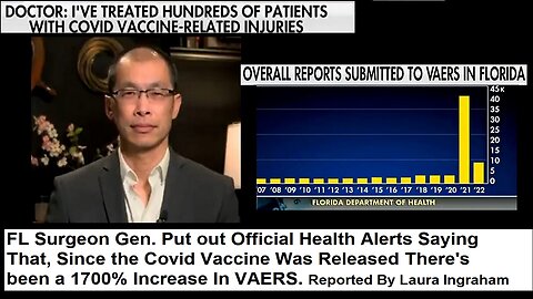 Dr. Huang Tells Laura Ingraham: "I've Treated Hundreds Of Patients With Covid Vax Injuries"