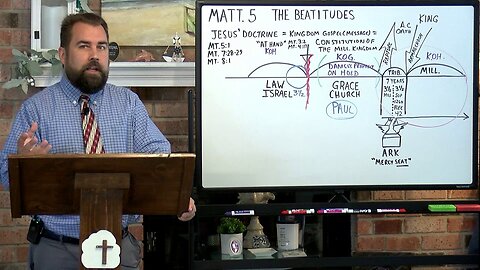 Matthew 5:1 to 48 The Beatitudes