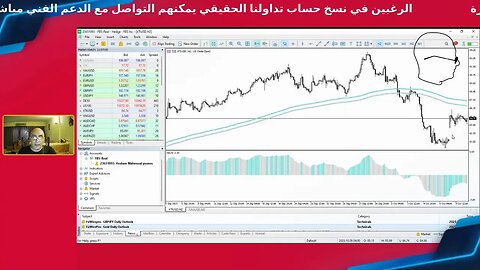 #توصيات_التداول_الصباحية..ذهب مؤشرات عملات⌛⌛⌛