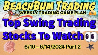 Top Swing Trading Stocks to Watch 👀 | 6/10 – 6/14/24 | SIRI FNGD CPSH MEXX SOXS BRT PBT ALB & More