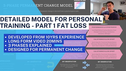 3-Phase Permanent Change Model for Personal Training (Part 1)