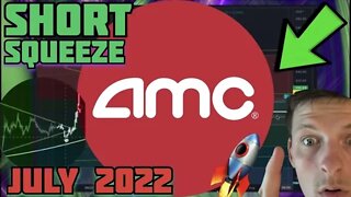 AMC STOCK - CALM BEFORE THE STORM [PRICE PREDICTION]