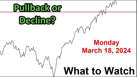 S&P 500 What to Watch for Monday March 18, 2024