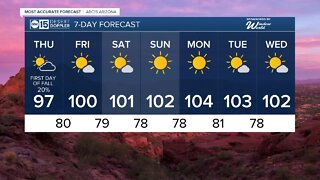 Slight storm chances linger in the Valley Thursday